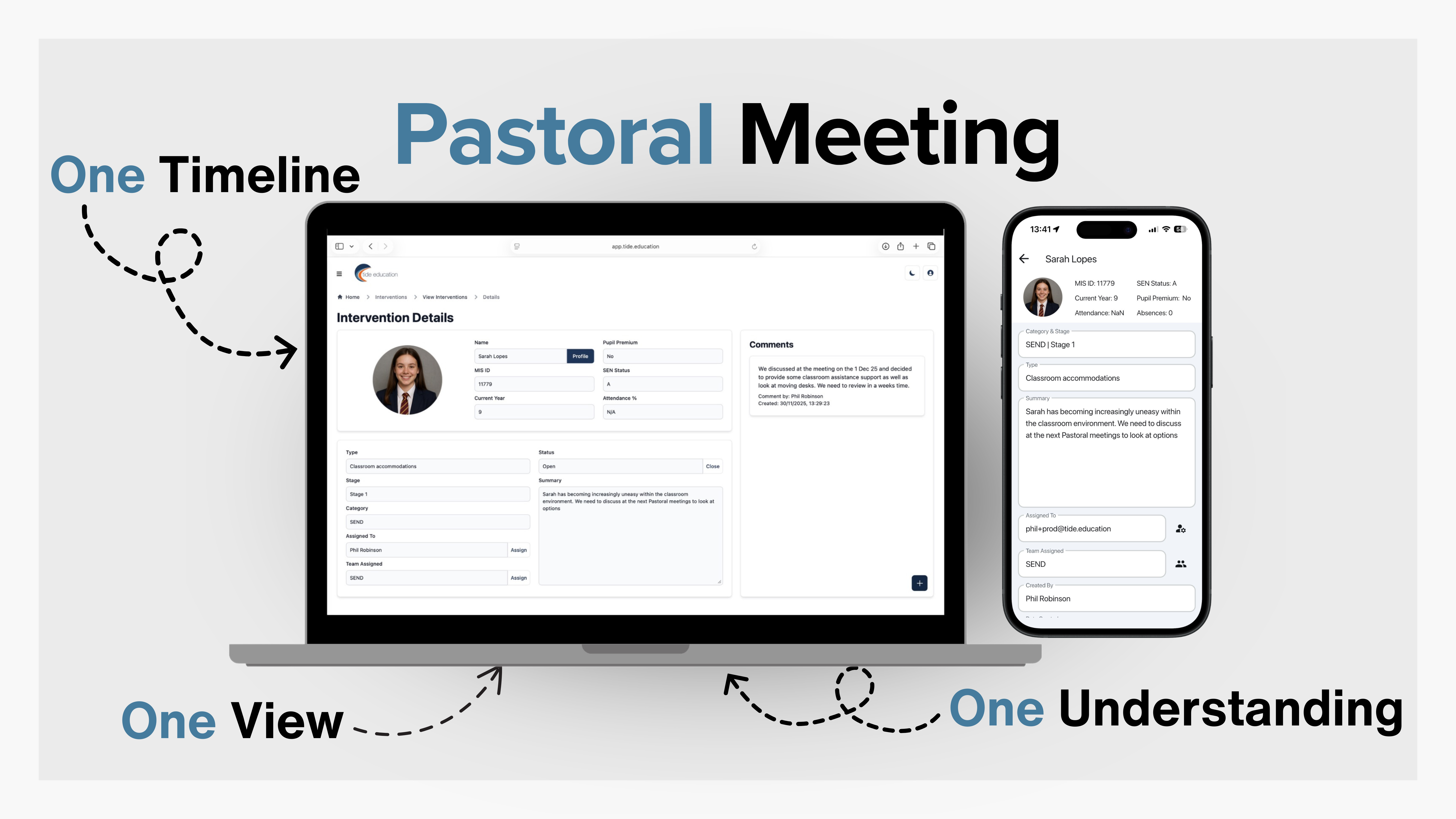 Step 2: Pastoral Leader